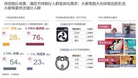《五一家电换新趋势白皮书》发布 家电行业或迎五一换新潮