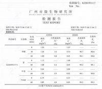 打造无醛空间，IAM空气净化器是如何做到的？