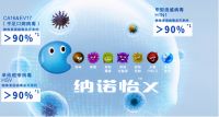 五一如约而至 松下空调年中大促进行时