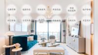 科技住宅即将超越千亿市场规模,而你却还不知道金茂绿建?