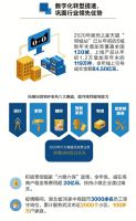 财报快讯丨一分钟，第一时间看懂居然之家财报
