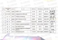 国际领先 |简一密缝铺贴技术科技成果及成品交付OK服务同步发布