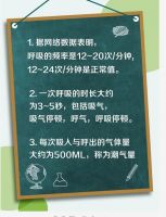 有点意思 | 怎么呼吸才算健康？你知道吗？
