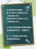 有点意思 | 怎么呼吸才算健康？你知道吗？