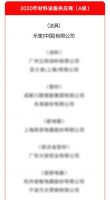 喜报 | Roca荣膺万科集团“2020年度A级供应商”