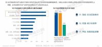一机20用 狠抓消费痛点，新品惠而浦空气炸蒸烤箱重构烹饪想象