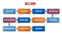 五一 | 致敬一线劳动者，是你们让“今朝”更加闪耀！