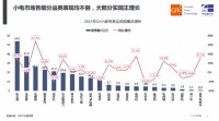 惠而浦手持吸尘器P10五一开售：吸尘洗地二合一 干湿两拖更相宜