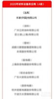 Roca荣膺万科集团2020年度A级供应商
