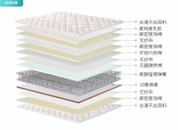 买床垫为何要选大品牌?东宝床垫从专业角度分析