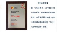 ​实力认证│中天家居斩获 “木门十大影响力品牌”荣誉！
