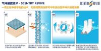 妙抗保®出席2021抗菌防臭/消臭袜业研讨会