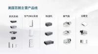 中国品牌日-百朗荣获新风空净品牌强度Top2