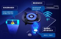 冠军火力丨海信燃气灶 中西结合大火力 颠覆传统的品质好灶