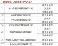 喜报 | 箭牌家居集团入选首批“佛山标准产品”企业