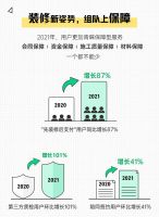 土巴兔大数据研究院发布《2021装修消费趋势报告》