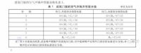 隔音装甲门有什么特点？长恩隔音装甲门怎样？