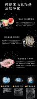 痛快吃，欧琳净食机P06为你保驾护航