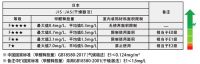 骊住FA系列地板全新上市！