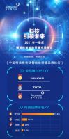 国货崛起！中国精装修智能马桶品牌榜出炉：蓝气球卫浴跻身前三