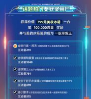 “挑战吧净味君第二季”周榜公布，百万流量、净味冰箱等你来拿！