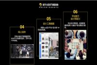 躺平小店华中加盟中心搭载阿里巴巴及华为两大巨头 ,传统家装行业将迎来新变革