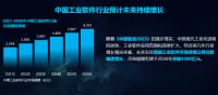 三维家营销总经理曾冬：家居业大跃升 工业软件是行业进步的源动力