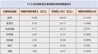 2021中国（成都）定制家居展定档