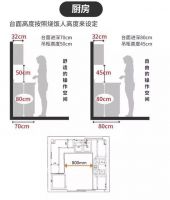 装过50套房的设计师：装修这24处人性化设计，没几家能做到