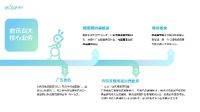 官宣 | 数讯营销正式被抖音电商官方授权成为抖音电商品牌服务商（DP服务商）