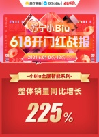 苏宁小Biu 618开门红战报：全屋智能整体销售同比增长225%