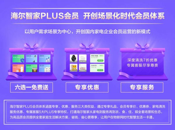 海尔智家推出PLUS会员，开创场景化时代会员体系