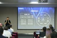 2021别墅整装发布会暨申远云线上系统启动会