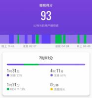 备战高考，东宝床垫开启“静音睡眠”补充精力