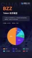 暴雪蜂巢(Blizzard Swarm)已建立超70000个Swarm QBzz全球节点