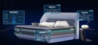 聚焦深度睡眠技术创新，数字化驱动喜临门跑出“加速度”