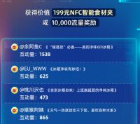 4999元净味冰箱被带走！签约美的冰箱带货王，幸运儿名单已揭晓