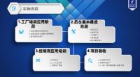 “闪电式”设计智造一体化升级怎么实施？走进森驰橱柜工厂