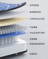 西屋高端床垫S3：用“芯”做睡眠健康守护者