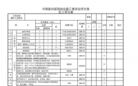 2021家装标准工艺大赛（北京站） 暨家装放心工程（北京）评选