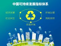 SVAVO瑞沃18TH深研“清洁·健康·可持续” 助力城市文明建设