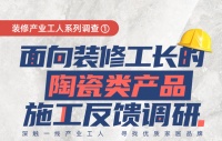 「面向装修工长的陶瓷类产品施工反馈调研」正式启动。