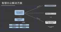 智能家居品牌LifeSmart云起入选“2021物联网创新TOP50”榜单