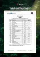 易呼吸墙面漆，C位出道|嘉宝莉推首款通过哮喘&过敏友好认证产品