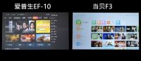 爱普生EF-10和当贝F3实测对比 到底哪款更值得买？