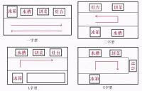 最适合中国人的现代厨房，简直不能太好用了！