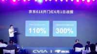 2021年度保值率投影仪推荐 当贝投影加冕中国家用投影仪增长之王