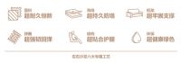 这个6·18，请PICK左右给你的专属幸福
