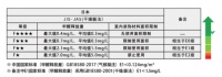 引爆6.18丨骊住匠心品质，木门系列产品热卖中