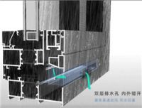 门窗安全不止"防坠落",墨瑟新款108铝系统窗守护安全